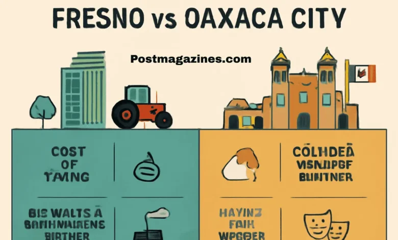 fresno vs oaxaca city comparison