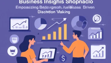 business insights shopnaclo